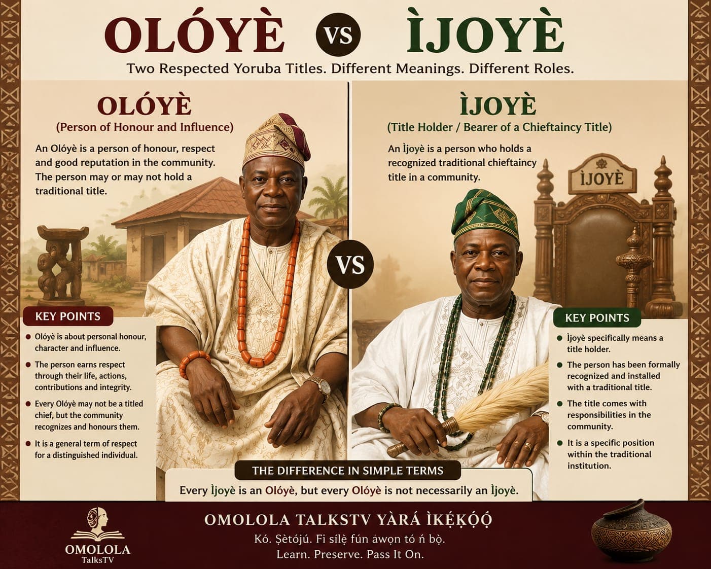 Olóyè and Ìjoyè: Are They Really the Same?
